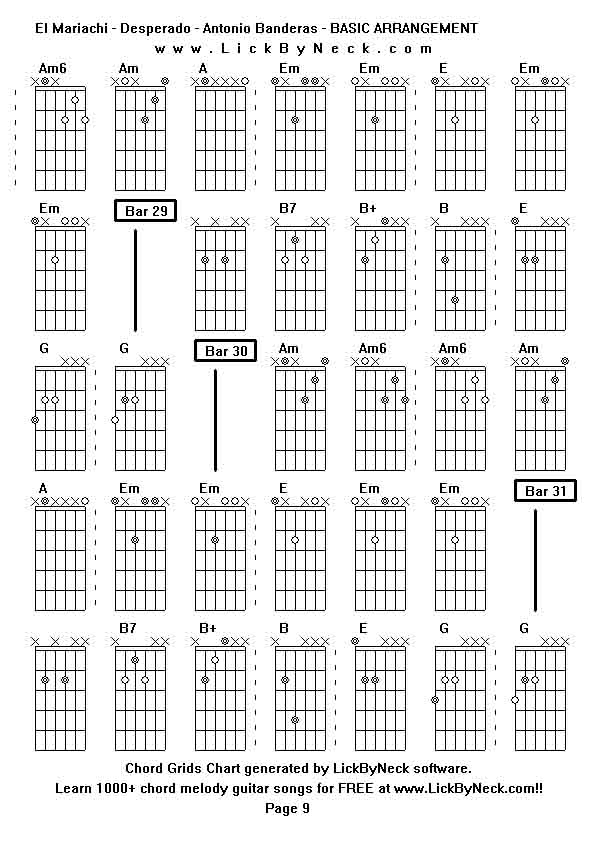 Chord Grids Chart of chord melody fingerstyle guitar song-El Mariachi - Desperado - Antonio Banderas - BASIC ARRANGEMENT,generated by LickByNeck software.